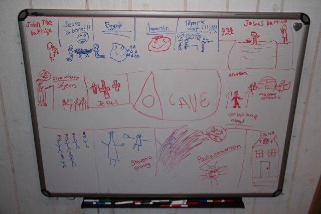 New Testament events illustrated